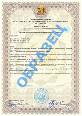 Приложение 1 Суворов Сертификат ГОСТ РВ 0015-002